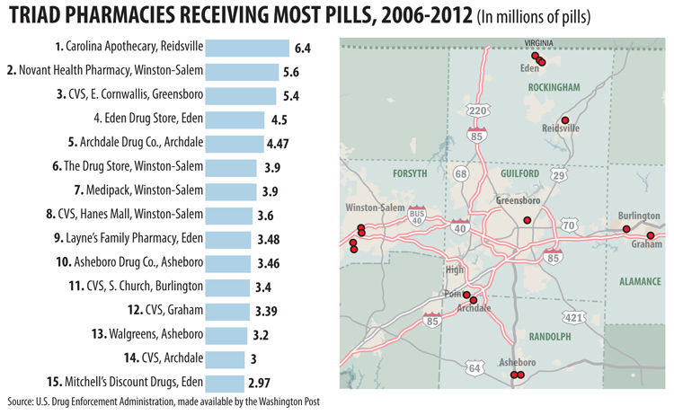 20190915g_nws_opioids_graphic7.jpg